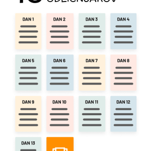 13 dodatnih veščin odličnjakov