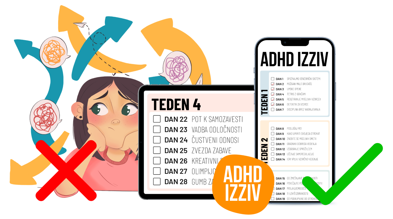 28-dnevni izziv Prva pomoč pri vzgoji otroka z ADHD